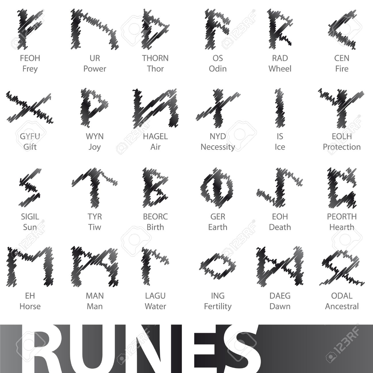 Letterlike symbols   wikipedia